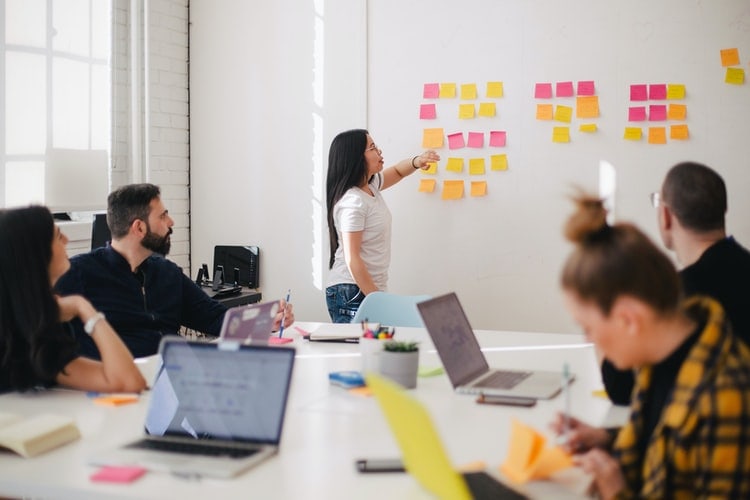 How Collaboration Software Improves Productivity